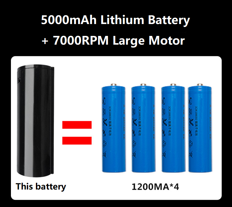 Tosquiadeira sem fio para animais de estimação A83