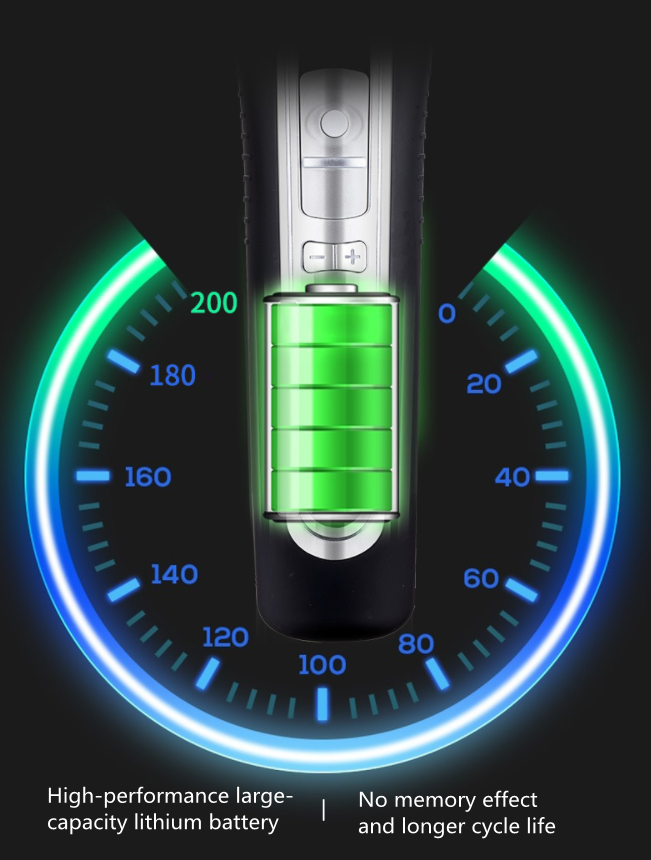 Máquina de cortar animais sem fio C59 Máquina de cortar animais sem fio C59