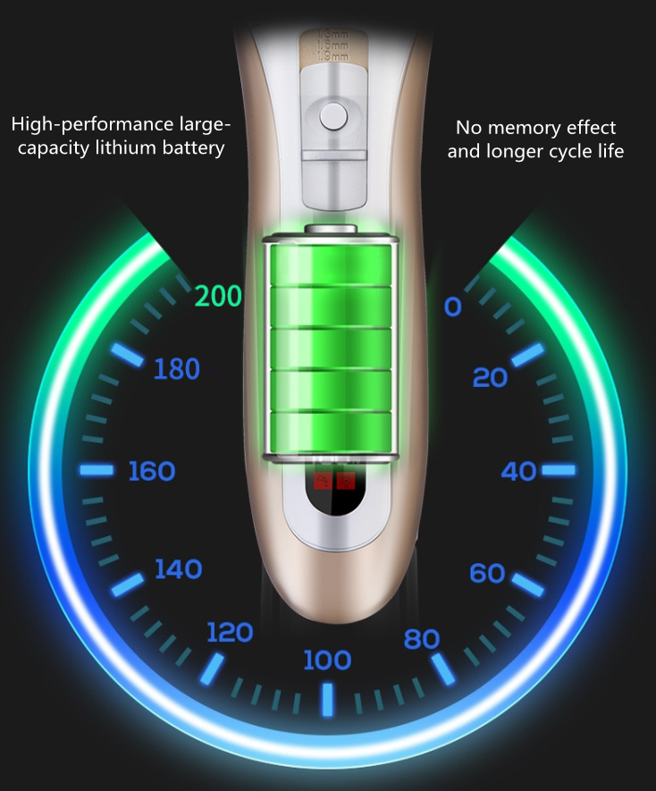 Máquina de cortar animais sem fio C79 Máquina de cortar animais sem fio C79