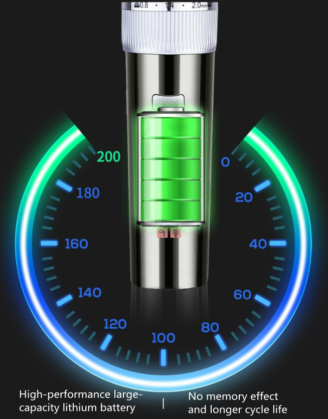 Máquina de cortar animais sem fio C75 Máquina de cortar animais sem fio C75
